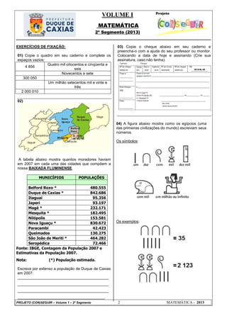 VOLUME I
MATEMÁTICA
2º Segmento (2013)
PROJETO (CON)SEGUIR – Volume 1 – 2º Segmento 2 MATEMÁTICA - 2013
EXERCÍCIOS DE FIXAÇÃO:
01) Copie o quadro em seu caderno e complete os
espaços vazios:
4 856
Quatro mil oitocentos e cinqüenta e
seis
Novecentos e sete
300 050
Um milhão setecentos mil e vinte e
três
2 000 010
02)
A tabela abaixo mostra quantos moradores haviam
em 2007 em cada uma das cidades que compõem a
nossa BAIXADA FLUMINENSE.
MUNICÍPIOS POPULAÇÕES
Belford Roxo * 480.555
Duque de Caxias * 842.686
Itaguaí 95.356
Japeri 93.197
Magé * 232.171
Mesquita * 182.495
Nilópolis 153.581
Nova Iguaçu * 830.672
Paracambi 42.423
Queimados 130.275
São João de Meriti * 464.282
Seropédica 72.466
Escreva por extenso a população de Duque de Caxias
em 2007.
___________________________________________
___________________________________________
___________________________________________
_________________________________________.
03) Copie o cheque abaixo em seu caderno e
preencha-o com a ajuda do seu professor ou monitor.
Colocando a data de hoje e assinando (Crie sua
assinatura, caso não tenha).
04) A figura abaixo mostra como os egípcios (uma
das primeiras civilizações do mundo) escreviam seus
números.
Os símbolos:
Os exemplos:
Fonte: IBGE, Contagem da População 2007 e
Estimativas da População 2007.
Nota: (*) População estimada.
 