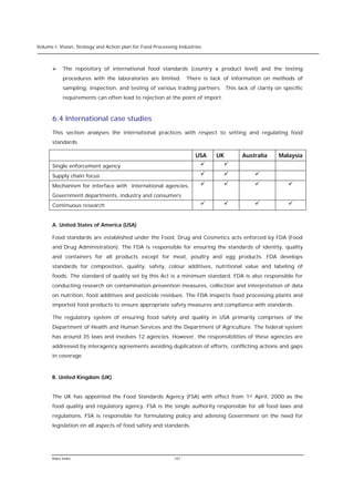 Volume I: Vision, Strategy and Action plan for Food Processing Industries



      Ø    The repository of international food standards (country x product level) and the testing
           procedures with the laboratories are limited.          There is lack of information on methods of
           sampling, inspection, and testing of various trading partners. This lack of clarity on specific
           requirements can often lead to rejection at the point of import.



      6.4 International case studies
      This section analyses the international practices with respect to setting and regulating food
      standards

                                                                      USA   UK        Australia    Malaysia
      Single enforcement agency                                        ü      ü

      Supply chain focus                                                ü      ü          ü

      Mechanism for interface with international agencies,              ü      ü          ü           ü
      Government departments, industry and consumers
      Continuous research                                               ü      ü          ü           ü


      A. United States of America (USA)

      Food standards are established under the Food, Drug and Cosmetics acts enforced by FDA (Food
      and Drug Administration). The FDA is responsible for ensuring the standards of identity, quality
      and containers for all products except for meat, poultry and egg products. FDA develops
      standards for composition, quality, safety, colour additives, nutritional value and labeling of
      foods. The standard of quality set by this Act is a minimum standard. FDA is also responsible for
      conducting research on contamination prevention measures, collection and interpretation of data
      on nutrition, food additives and pesticide residues. The FDA inspects food processing plants and
      imported food products to ensure appropriate safety measures and compliance with standards.

      The regulatory system of ensuring food safety and quality in USA primarily comprises of the
      Department of Health and Human Services and the Department of Agriculture. The federal system
      has around 35 laws and involves 12 agencies. However, the responsibilities of these agencies are
      addressed by interagency agreements avoiding duplication of efforts, conflicting actions and gaps
      in coverage.



      B. United Kingdom (UK)


      The UK has appointed the Food Standards Agency (FSA) with effect from 1st April, 2000 as the
      food quality and regulatory agency. FSA is the single authority responsible for all food laws and
      regulations. FSA is responsible for formulating policy and advising Government on the need for
      legislation on all aspects of food safety and standards.




      Rabo India                                            101
 