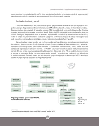 133
La movilidad urbana como inductor de los proyectos urbanos integrales (PUIs): el caso de Medellín.
cuenta el enfoque conceptual original de los PUI, éstos buscaban ser localizados en barrios que, siendo de origen marginal,
ya tenían un alto grado de consolidación, y no presentaban el riesgo de promover la expansión.
Gestión institucional y social
Cada ciudad debe definir sus vías y estructuras de gestión que posibiliten el desarrollo de este tipo de proyectos inte-
grales que exigen alto grado de coordinación interinstitucional. Medellín ha utilizado la Empresa de Desarrollo Urbano(EDU).
Esta es un instituto descentralizado de la alcaldía, creado en 1993 para adelantar la construcción del parque San Antonio y
promover la renovación urbana para el centro de la ciudad. A partir del 2004, se convirtió en el operador de los proyectos
urbanos estratégicos del plan de desarrollo de la ciudad14
. Aprovechando su condición de entidad descentralizada, la EDU
realizó un cambio en su estructura interna cualificando sus equipos, conformando un equipo de trabajo interdisciplinar para
cada uno de los proyectos urbanos estratégicos, y cada uno de los sectores de los PUIs (Figura 22).
El proyecto urbano integral se realizó bajo tres líneas que iban a lo largo del proceso, las cuales permiten incluir todos
los aspectos y tener una intervención más ordenada: coordinación interinstitucional de diferentes inversiones y programas,
transformación urbana y física y, participación ciudadana. La coordinación interinstitucional y social, debido a su alta
complejidad, requiere de una estructura eficiente. En Medellín, fue una combinación de adecuar instituciones existentes
como la EDU, con canales coyunturales de gestión y liderazgo. Para el desarrollo de los PUIs en Medellín, fue determinante
el liderazgo en persona del alcalde, y la estructura de gestión, gerencia y seguimiento que implementó este al interior de
la administración en la Secretaria Privada, que articulados con los procesos y proyectos liderados por la EDU, permitieron
concluir un grupo amplio de proyectos de una gran complejidad.
Figura 22.
Organigrama de gestión
de un PUI.
Fuente: EDU, 2005
14
Los parques biblioteca, los nuevos colegios, el plan del centro, el plan del Poblado, los proyectos del “Nuevo Norte” y los PUI.
 