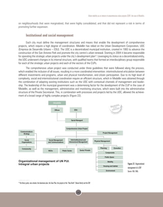 165
Urban mobility as an inducer of comprehensive urban projects (CUP): the case of Medellin.
on neighbourhoods that were marginalized, that were highly consolidated, and that did not represent a risk in terms of
promoting further expansion.
Institutional and social management
Each city must define the management structures and means that enable the development of comprehensive
projects, which require a high degree of coordination. Medellin has relied on the Urban Development Corporation, UDC
(Empresa de Desarrollo Urbano – EDU). The UDC is a decentralized municipal institution, created in 1993 to advance the
construction of the San Antonio Park and promote the city centre’s urban renewal. Starting in 2004 it became responsible
for operating the strategic urban projects under the city’s development plan14
. Leveraging its status as a decentralized entity,
the UDC underwent changes in its internal structure, with qualified teams that formed an interdisciplinary group responsible
for each of the strategic urban projects and each of the sectors of the CUPs.
The comprehensive urban project was conducted under three guidelines that were followed along the process,
which enabled the inclusion of all issues, resulting in a more coordinated intervention: interinstitutional articulation between
different investments and programs, urban and physical transformation, and citizen participation. Due to its high level of
complexity, social and interinstitutional coordination require an efficient structure, which in Medellin was obtained through
the combination of adapting existing institutions such as the UDC with contextual channels of management and leader-
ship. The leadership of the municipal government was a determining factor for the development of the CUP in the case of
Medellin, as well as the management, administrative and monitoring structure, which were built into the administrative
structure of the Private Secretariat. This, in combination with processes and projects led by the UDC, allowed the achieve-
ment of a broad range of highly complex projects (Figure 22).
Figure 22. Organizational
management of a CUP.
Source: EDU, 2005.
14
The library parks, new schools, the downtown plan, the Town Plan, the projects of the “New North” (Nuevo Norte) and the CUP.
 