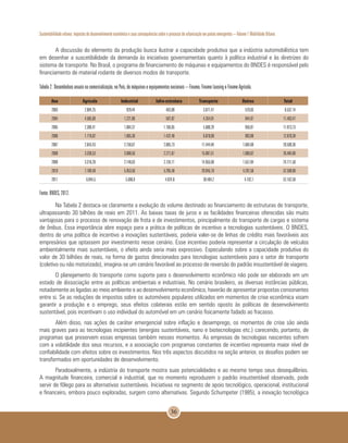 Sustentabilidade urbana: impactos do desenvolvimento econômico e suas consequências sobre o processo de urbanização em países emergentes – Volume 1 Mobilidade Urbana
36
A discussão do elemento da produção busca ilustrar a capacidade produtiva que a indústria automobilística tem
em desenhar a suscetibilidade da demanda às iniciativas governamentais quanto à política industrial e às diretrizes do
sistema de transporte. No Brasil, o programa de financiamento de máquinas e equipamentos do BNDES é responsável pelo
financiamento de material rodante de diversos modos de transporte.
Tabela 2. Desembolsos anuais na comercialização, no País, de máquinas e equipamentos nacionais – Finame, Finame Leasing e Finame Agrícola.
Fonte: BNDES, 2012.
Na Tabela 2 destaca-se claramente a evolução do volume destinado ao financiamento de estruturas de transporte,
ultrapassando 30 bilhões de reais em 2011. As baixas taxas de juros e as facilidades financeiras oferecidas são muito
vantajosas para o processo de renovação de frota e de investimentos, principalmente do transporte de cargas e sistema
de ônibus. Essa importância abre espaço para a prática de políticas de incentivo a tecnologias sustentáveis. O BNDES,
dentro de uma política de incentivo a inovações sustentáveis, poderia valer-se de linhas de crédito mais favoráveis aos
empresários que optassem por investimento nesse cenário. Esse incentivo poderia representar a circulação de veículos
ambientalmente mais sustentáveis, o efeito ainda seria mais expressivo. Especulando sobre a capacidade produtiva do
valor de 30 bilhões de reais, na forma de gastos direcionados para tecnologias sustentáveis para o setor de transporte
(coletivo ou não motorizado), imagina-se um cenário favorável ao processo de reversão do padrão insustentável de viagens.
O planejamento do transporte como suporte para o desenvolvimento econômico não pode ser elaborado em um
estado de dissociação entre as políticas ambientais e industriais. No cenário brasileiro, as diversas instâncias públicas,
notadamente as ligadas ao meio ambiente e ao desenvolvimento econômico, haverão de apresentar propostas consonantes
entre si. Se as reduções de impostos sobre os automóveis populares utilizados em momentos de crise econômica visam
garantir a produção e o emprego, seus efeitos colaterais estão em sentido oposto às políticas de desenvolvimento
sustentável, pois incentivam o uso individual do automóvel em um cenário fisicamente fadado ao fracasso.
Além disso, nas ações de caráter emergencial sobre inflação e desemprego, os momentos de crise são ainda
mais graves para as tecnologias incipientes (energias sustentáveis, nano e biotecnologias etc.) carecendo, portanto, de
programas que preservem essas empresas também nesses momentos. As empresas de tecnologias nascentes sofrem
com a volatilidade dos seus recursos, e a associação com programas constantes de incentivo representa maior nível de
confiabilidade com efeitos sobre os investimentos. Nos três aspectos discutidos na seção anterior, os desafios podem ser
transformados em oportunidades de desenvolvimento.
Paradoxalmente, a indústria do transporte mostra suas potencialidades e ao mesmo tempo seus desequilíbrios.
A magnitude financeira, comercial e industrial, que no momento reproduzem o padrão insustentável observado, pode
servir de fôlego para as alternativas sustentáveis. Iniciativas no segmento de apoio tecnológico, operacional, institucional
e financeiro, embora pouco exploradas, surgem como alternativas. Segundo Schumpeter (1985), a inovação tecnológica
Ano Agrícola Industrial Infra-estrutura Transporte Outros Total
2003 2.894,25 929,44 463,00 3.671,41 579,03 8.537,14
2004 4.585,69 1.221,86 597,02 4.354,01 644,87 11.403,47
2005 2.306,41 1.864,37 1.166,65 5.680,29 956,01 11.973,73
2006 1.719,62 1.865,38 1.432,40 6.870,00 983,00 12.870,39
2007 2.643,43 2.750,67 2.005,73 11.444,84 1.664,69 20.509,36
2008 3.338,53 3.008,56 2.271,67 15.897,51 1.968,62 26.484,90
2009 3.316,20 2.148,63 2.134,11 14.955,60 1.557,04 24.111,58
2010 7.189,40 5.953,50 5.295,40 29.945,10 4.207,50 52.590,90
2011 6.944,5 5.696,9 4.924,8 30.404,2 4.192,1 52.162,50
 