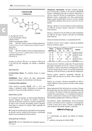 Farmacopeia Brasileira, 5ª edição
c
752
CEFACLOR
Cefaclorum
C15
H14
ClN3
O4
S; 367,81
C15
H14
ClN3
O4
S.H2
O; 385,82
cefaclor; 01824
cefaclor monoidratado; 09368
Ácido (6R,7R)-7-[[(2R)-2-amino-2-fenilacetil]amino]-
3-cloro-8-oxo-5-tia-1-azabiciclo[4.2.0]oct-2-eno-2-
carboxílico
[53994-73-3]
Ácido (6R,7R)-7-[[(2R)-2-amino-2-fenilacetil]amino]-
3-cloro-8-oxo-5-tia-1-azabiciclo[4.2.0]oct-2-eno-2-
carboxílico hidratado (1:1)
[70356-03-5]
Contém, no mínimo, 950 g e, no máximo, 1020 g de
C15
H14
ClN3
O4
S por miligrama, em relação à substância
anidra.
DESCRIÇÃO
Características físicas. Pó cristalino branco ou quase
branco.
Solubilidade. Pouco solúvel em água, praticamente
insolúvel em metanol, em clorofórmio e em benzeno.
Constantes físico-químicas.
Poder rotatório especíﬁco (5.2.8): +101° a +111°, em
relação à substância anidra. Determinar em solução da
amostra a 1% (p/v) em ácido clorídrico a 1% (p/v).
IDENTIFICAÇÃO
A. O espectro de absorção no infravermelho (5.2.14) da
amostra, dispersa em brometo de potássio, apresenta
máximos de absorção somente nos mesmos comprimentos
de onda e com as mesmas intensidades relativas daqueles
observados no espectro de cefaclor SQR, preparado de
maneira idêntica.
B. O tempo de retenção do pico principal do cromatograma
da Solução amostra, obtida em Doseamento, corresponde
àquele do pico principal da Solução padrão.
ENSAIOS DE PUREZA
pH (5.2.19). 3,0 a 4,5. Determinar em suspensão aquosa a
2,5% (p/v).
Substâncias relacionadas. Proceder conforme descrito
em Cromatograﬁa a líquido de alta eﬁciência (5.2.17.4).
Utilizar cromatógrafo provido de detector ultravioleta a
220 nm; coluna de 250 mm de comprimento e 4,6 mm de
diâmetro interno, empacotada com sílica quimicamente
ligada a grupo octadecilsilano (5 m ou 10 m), mantida
à temperatura ambiente; ﬂuxo da Fase móvel de 1,0 mL/
minuto.
Diluente: dissolver 2,4 g de fosfato de sódio monobásico
em 1000 mL de água e ajustar o pH para 2,5 utilizando
ácido fosfórico.
Eluente A: dissolver 6,9 g de fosfato de sódio monobásico
em 1000 mL de água e ajustar o pH para 4,0 utilizando
ácido fosfórico.
Eluente B: mistura da Eluente A e acetonitrila (55:45).
Gradiente da Fase móvel: adotar o sistema de gradiente
descrito na tabela a seguir:
Tempo
(minutos)
Eluente A
(%)
Eluente B
(%)
Eluição
0 - 30 95 → 75 5 → 25 gradiente linear
30 - 45 75 → 0 25 → 100 gradiente linear
45 - 55 0 100 isocrática
55 - 60 0 → 95 100 → 5 gradiente linear
60 - 70 95 5 isocrática
Solução amostra: transferir, exatamente, 50 mg da amostra
para balão volumétrico de 10 mL e sonicar se necessário.
Completar o volume com Diluente, homogeneizar e ﬁltrar.
Usar essa solução em até 3 horas, se estocada à temperatura
ambiente, ou em até 20 horas, se estocada sob refrigeração.
Solução padrão: dissolver quantidade suﬁciente de
cefaclor SQR em Diluente, de modo a obter solução a 50
μg/mL.
Solução de resolução: dissolver quantidade de delta-3-
cefaclor SQR em Solução padrão de modo a obter solução
a 50 μg/mL.
Injetarreplicatasde20μLdaSoluçãoderesolução.Otempo
de retenção para o pico do cefaclor esta compreendido entre
23 minutos e 29 minutos. O fator de cauda para o pico do
cefaclor não é maior do que 1,2. A resolução entre delta-3-
cefaclor e cefaclor não é menor que 2,0. Injetar o Diluente.
Desconsiderar qualquer pico referente ao Diluente.
Procedimento: injetar, separadamente, 20 L da Solução
padrão e da Solução amostra, registrar os cromatogramas
e medir as áreas sob os picos. Calcular a quantidade de
cada substância relacionada segundo a expressão:
em que
C = concentração, em mg/mL, de cefaclor na Solução
padrão;
P = potência, em g/mg, de cefaclor SQR;
Volume 2_18_07_11.indd 752Volume 2_18_07_11.indd 752 18/07/2011 09:26:4818/07/2011 09:26:48
 
