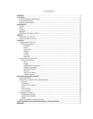 Introdução .................................................................................................................................................. 11
Concepção ................................................................................................................................................. 13
Processos de fusão e diferenciação ......................................................................................................... 15
Construção de vínculos ............................................................................................................................ 17
Expressão da sexualidade ........................................................................................................................ 17
Aprendizagem ............................................................................................................................................. 21
Imitação .................................................................................................................................................. 21
Brincar ..................................................................................................................................................... 22
Oposição ................................................................................................................................................ 23
Linguagem .............................................................................................................................................. 24
Apropriação da imagem corporal ........................................................................................................... 25
Objetivos ...................................................................................................................................................... 27
Crianças de zero a três anos .................................................................................................................... 27
Crianças de quatro a seis anos ................................................................................................................ 27
Conteúdos ................................................................................................................................................... 29
Crianças de zero a três anos .................................................................................................................... 29
Orientações didáticas ........................................................................................................................ 30
Auto-estima ................................................................................................................................. 30
Escolha ........................................................................................................................................ 31
Faz-de-conta ............................................................................................................................... 31
Interação ..................................................................................................................................... 32
Imagem ...................................................................................................................................... 33
Cuidados ..................................................................................................................................... 33
Segurança ................................................................................................................................... 36
Crianças de quatro a seis anos ................................................................................................................ 36
Orientações didáticas ........................................................................................................................ 37
Nome .......................................................................................................................................... 37
Imagem ...................................................................................................................................... 38
Independência e autonomia ....................................................................................................... 39
Respeito à diversidade ................................................................................................................. 41
Identidade de gênero .................................................................................................................. 41
Interação ..................................................................................................................................... 42
Jogos e brincadeiras .................................................................................................................... 45
Cuidados pessoais ....................................................................................................................... 46
Orientações gerais para o professor ........................................................................................................... 49
Jogos e brincadeiras ................................................................................................................................ 49
Organizando um ambiente de cuidados essenciais .................................................................................. 50
Proteção ............................................................................................................................................ 51
Alimentação ...................................................................................................................................... 52
Cuidados com os dentes ................................................................................................................... 56
Banho ................................................................................................................................................ 57
Troca de fraldas ................................................................................................................................. 58
Sono e repouso .................................................................................................................................. 59
Organização do tempo ........................................................................................................................... 62
Atividades permanentes ..................................................................................................................... 62
Seqüência de atividades ................................................................................................................... 63
Projetos .............................................................................................................................................. 65
Observação, registro e avaliação formativa ............................................................................................. 65
Estrutura do Referencial Curricular Nacional para a Educação Infantil ..................................................... 71
Bibliografia ................................................................................................................................................... 73
SUMÁRIO
 