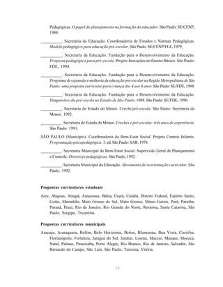 75
Pedagógicas. O papel do planejamento na formação do educador. São Paulo: SE/CENP,
1988.
__________. Secretaria da Educação. Coordenadoria de Estudos e Normas Pedagógicas.
Modelo pedagógico para educação pré-escolar. São Paulo: SE/CENP/FLE, 1979.
__________. Secretaria da Educação. Fundação para o Desenvolvimento da Educação.
Proposta pedagógica para pré-escola. Projeto Inovações no Ensino Básico. São Paulo:
FDE, 1994.
__________. Secretaria da Educação. Fundação para o Desenvolvimento da Educação.
Programadeexpansãoemelhoriadaeducaçãopré-escolarnaRegiãoMetropolitanadeSão
Paulo: uma proposta curricular para criança dos 4 aos 6 anos. São Paulo: SE/FDE, 1994.
__________. Secretaria da Educação. Fundação para o Desenvolvimento da Educação.
Diagnóstico da pré-escola no Estado de São Paulo. 1988. São Paulo: SE/FDE, 1990.
__________. Secretaria de Estado do Menor. Creche/pré-escola. São Paulo: Secretaria do
Menor, 1992.
__________. Secretaria de Estado do Menor. Creches e pré-escolas: três anos de experiência.
São Paulo: 1991.
SÃO PAULO (Município). Coordenadoria do Bem-Estar Social. Projeto Centros Infantis.
Programação psicopedagógica. 3. ed. São Paulo: SAR, 1978.
__________. Secretaria Municipal do Bem-Estar Social. Supervisão Geral de Planejamento
e Controle. Diretrizespedagógicas. São Paulo, 1992.
__________. Secretaria Municipal da Educação. Movimento de reorientação curricular. São
Paulo, 1992.
Propostas curriculares estaduais
Acre, Alagoas, Amapá, Amazonas, Bahia, Ceará, Cuiabá, Distrito Federal, Espírito Santo,
Goiás, Maranhão, Mato Grosso do Sul, Mato Grosso, Minas Gerais, Pará, Paraíba,
Paraná, Piauí, Rio de Janeiro, Rio Grande do Norte, Roraima, Santa Catarina, São
Paulo, Sergipe, Tocantins.
Propostas curriculares municipais
Aracaju, Araraquara, Belém, Belo Horizonte, Betim, Blumenau, Boa Vista, Curitiba,
Florianópolis, Fortaleza, Jaraguá do Sul, Jundiaí, Lorena, Maceió, Manaus, Mococa,
Natal, Palmas, Piracicaba, Porto Alegre, Rio Branco, Rio de Janeiro, Salvador, São
Bernardo do Campo, São Luís, São Paulo, Teresina, Vitória.
 
