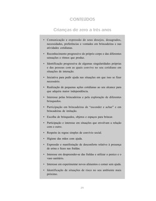 29
CONTEÚDOS
Crianças de zero a três anos
• Comunicação e expressão de seus desejos, desagrados,
necessidades, preferências e vontades em brincadeiras e nas
atividades cotidianas.
• Reconhecimento progressivo do próprio corpo e das diferentes
sensações e ritmos que produz.
• Identificação progressiva de algumas singularidades próprias
e das pessoas com as quais convive no seu cotidiano em
situações de interação.
• Iniciativa para pedir ajuda nas situações em que isso se fizer
necessário.
• Realização de pequenas ações cotidianas ao seu alcance para
que adquira maior independência.
• Interesse pelas brincadeiras e pela exploração de diferentes
brinquedos.
• Participação em brincadeiras de “esconder e achar” e em
brincadeiras de imitação.
• Escolha de brinquedos, objetos e espaços para brincar.
• Participação e interesse em situações que envolvam a relação
com o outro.
• Respeito às regras simples de convívio social.
• Higiene das mãos com ajuda.
• Expressão e manifestação de desconforto relativo à presença
de urina e fezes nas fraldas.
• Interesse em despreender-se das fraldas e utilizar o penico e o
vaso sanitário.
• Interesse em experimentar novos alimentos e comer sem ajuda.
• Identificação de situações de risco no seu ambiente mais
próximo.
 