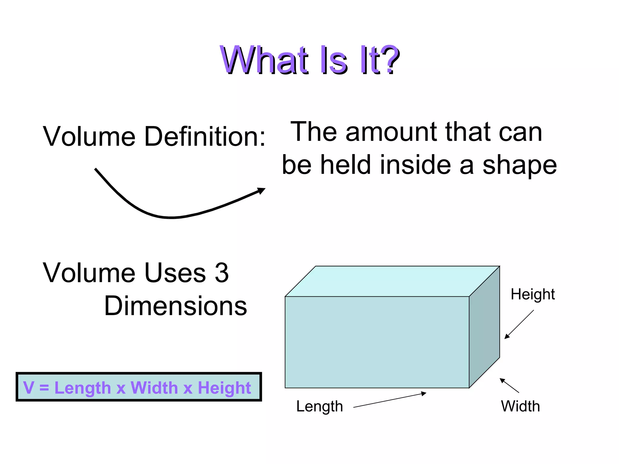 What Is It? Volume Definition: The amount that can be held inside a shape Volume Uses 3 Dimensions V = Length x Width x Height Length Width Height