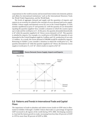 Volume 2 economics part2