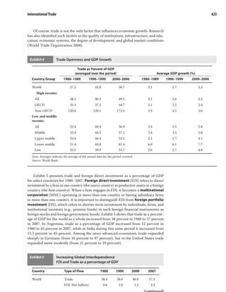 Volume 2 economics part2