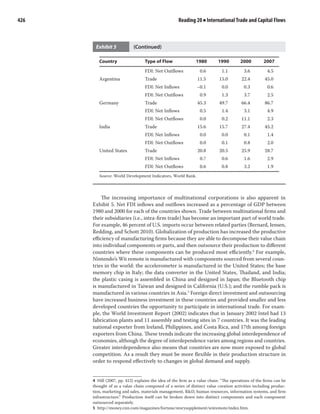 Volume 2 economics part2