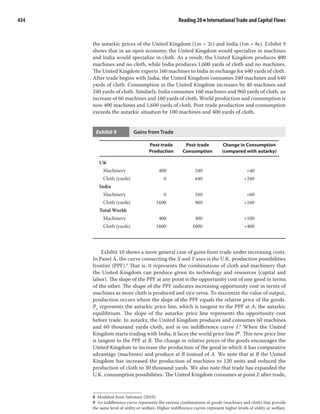 Volume 2 economics part2