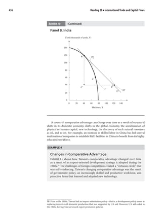 Volume 2 economics part2