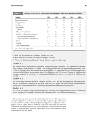 Volume 2 economics part2