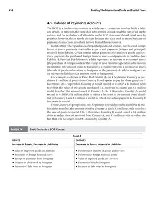 Volume 2 economics part2