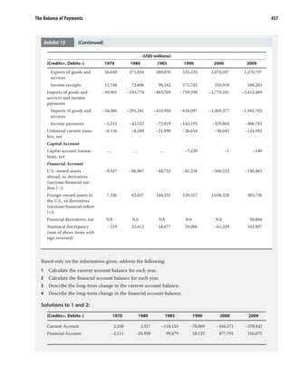 Volume 2 economics part2