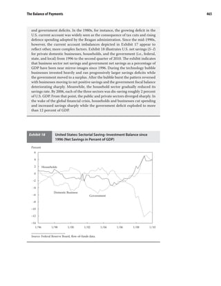 Volume 2 economics part2