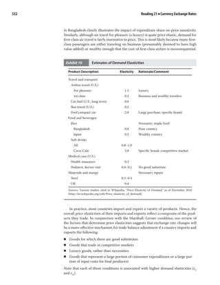 Volume 2 economics part2