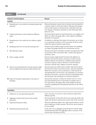 Volume 2 economics part2