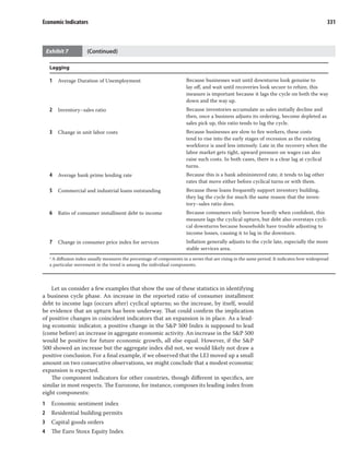 Volume 2 economics part2