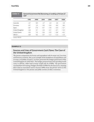 Volume 2 economics part2