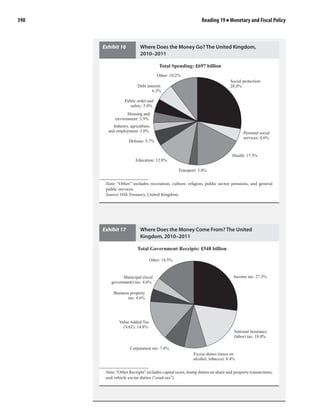 Volume 2 economics part2