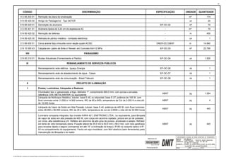 CÓDIGO DISCRIMINAÇÃO ESPECIFICAÇÃO UNIDADE QUANTIDADE
4 S 06 200 91 Remoção de placa de sinalização - m² 174
5 N 06 420 00 Abrigo de Passageiros - Tipo DETER - un 20
5 N 06 420 01 Demolição de alvenaria EP-OC-02 m² 70
2 S 05 301 51 Alvenaria tijolos de 0,20 cm de espessura AC - m² 70
5 N 06 420 02 Remoção de defensa - m 450
5 N 06 420 30 Retirada de pórtico metálico - lombada eletrônica - un 1
2 S 06 400 51 Cerca arame farp.c/mourão concr.seção quadr.AC/BC DNER-ES 338/97 m 14.840
2 N 10 000 43 Calçada em Lastro de Brita c/ Revest. em Concreto fck=12 MPa EP-OC-03 m² 23.790
VIII PAISAGISMO
2 N 05 210 01 Mudas Arbustivas (Fornecimento e Plantio) EP-OC-04 un 1.500
IX REMANEJAMENTO DE SERVIÇOS PÚBLICOS
Remanejamento rede elétrica - Iguaçu Energia EP-OC-06 vb 1
Remanejamento rede de abastecimento de água - Casan EP-OC-07 vb 1
Remanejamento rede de comunicação - Brasil Telecom EP-OC-08 vb 1
X PROJETO DE ILUMINAÇÃO
1 Postes, Luminárias, Lâmpadas e Reatores
Chumbador tipo J, galvanizado a fogo, diâmetro 1", comprimento 900,0 mm, com porcas e arruelas,
referência CH4, METALSINTER, ou equivalente
ABNT pç 1.064
Lâmpada de Multivapor Metálico, tubular, base E-40, ou elipsoidal, base E-27, potência de 150 W, com
fluxo luminoso entre 13.500 e 14.500 lumens, IRC de 80 a 89%, temperatura de Cor de 3.000 K e vida útil
de 12.000 horas
ABNT pç 4
Lâmpada de Vapor de Sódio em Alta Pressão, tubular, base E-40, potência de 400 W, com fluxo luminoso
entre 48.000 e 56.500 lumens, IRC de 20 a 39%, temperatura de cor de 2.000K e vida útil de 32.000 horas
ABNT pç 445
Luminária compacta integrada, tipo modelo KARA 421, ENETRONIC LTDA., ou equivalente, para lâmpada
de vapor de sódio em alta pressão de 400 W, com corpo em alumínio injetado, pintura em pó de poliester,
cor cinza, alta resistência a UV. Refletor em alumínio de alto grau de pureza, anodizado e selado. Refrator
em lente de vidro temperado plana. Fixação lateral de 25,0 mm a 62,0 mm x 90,0 mm, com dois parafusos
para encaixe rápido e seguro (compensa em até 15° a inclinação do braço). IP-65 no conjunto óptico e IP-
43 no compartimento do equipamento. Fecho em aço inoxidável, com fácil abertura (sem ferramenta) para
manutenção da lâmpada e do reator
ABNT pç 445
P:DNITBR-282_Travessia_de_XanxereProjeto_ExecutivoImpressao_DefinitivaVolume_4_Orcamento_das_ObrasORC-BR-282.xlsQQV2
19
 
