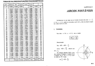 Volume 3   trigonometria