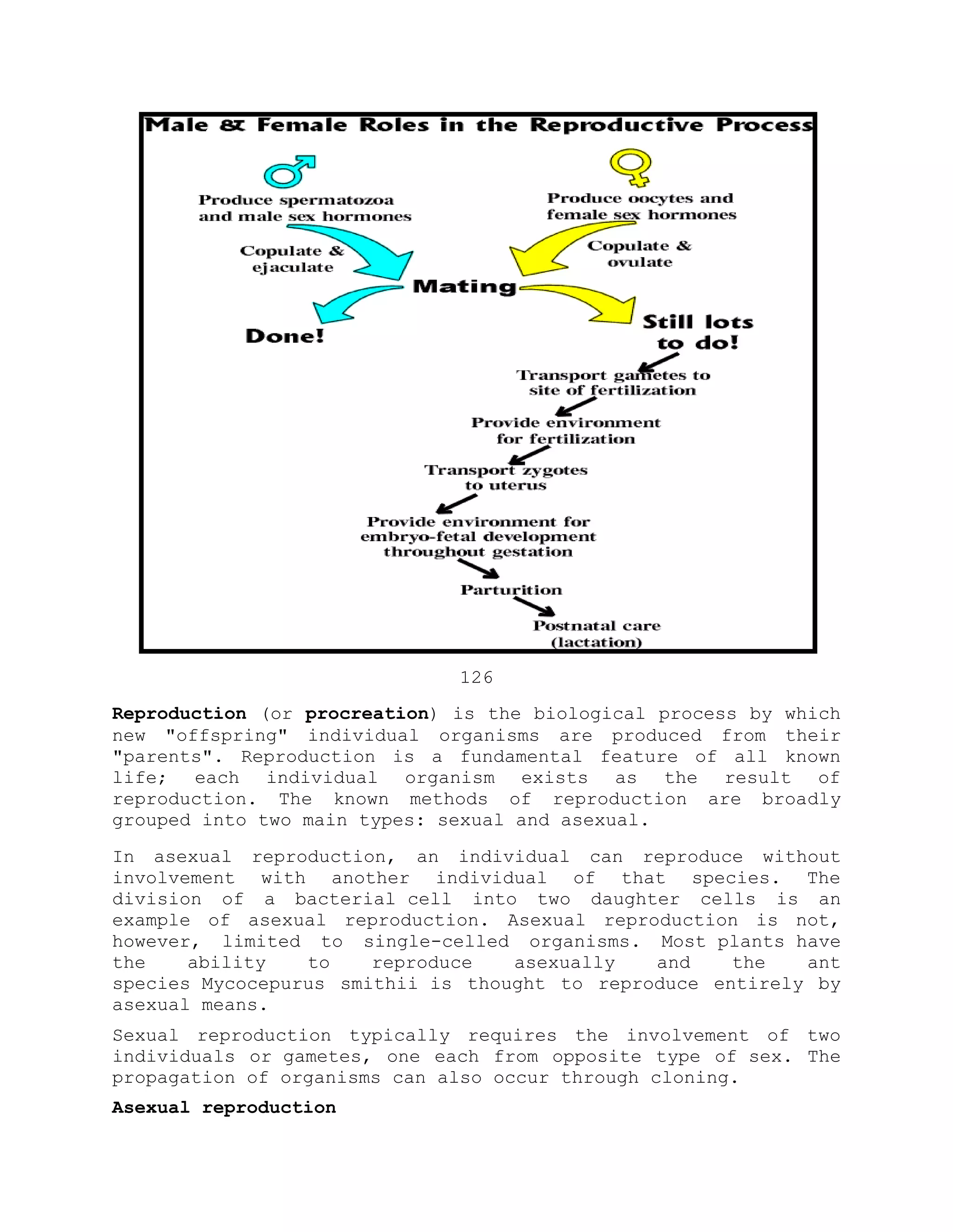 126
Reproduction (or procreation) is the biological process by which
new "offspring" individual organisms are produced from their
"parents". Reproduction is a fundamental feature of all known
life; each individual organism exists as the result of
reproduction. The known methods of reproduction are broadly
grouped into two main types: sexual and asexual.
In asexual reproduction, an individual can reproduce without
involvement with another individual of that species. The
division of a bacterial cell into two daughter cells is an
example of asexual reproduction. Asexual reproduction is not,
however, limited to single-celled organisms. Most plants have
the ability to reproduce asexually and the ant
species Mycocepurus smithii is thought to reproduce entirely by
asexual means.
Sexual reproduction typically requires the involvement of two
individuals or gametes, one each from opposite type of sex. The
propagation of organisms can also occur through cloning.
Asexual reproduction
 