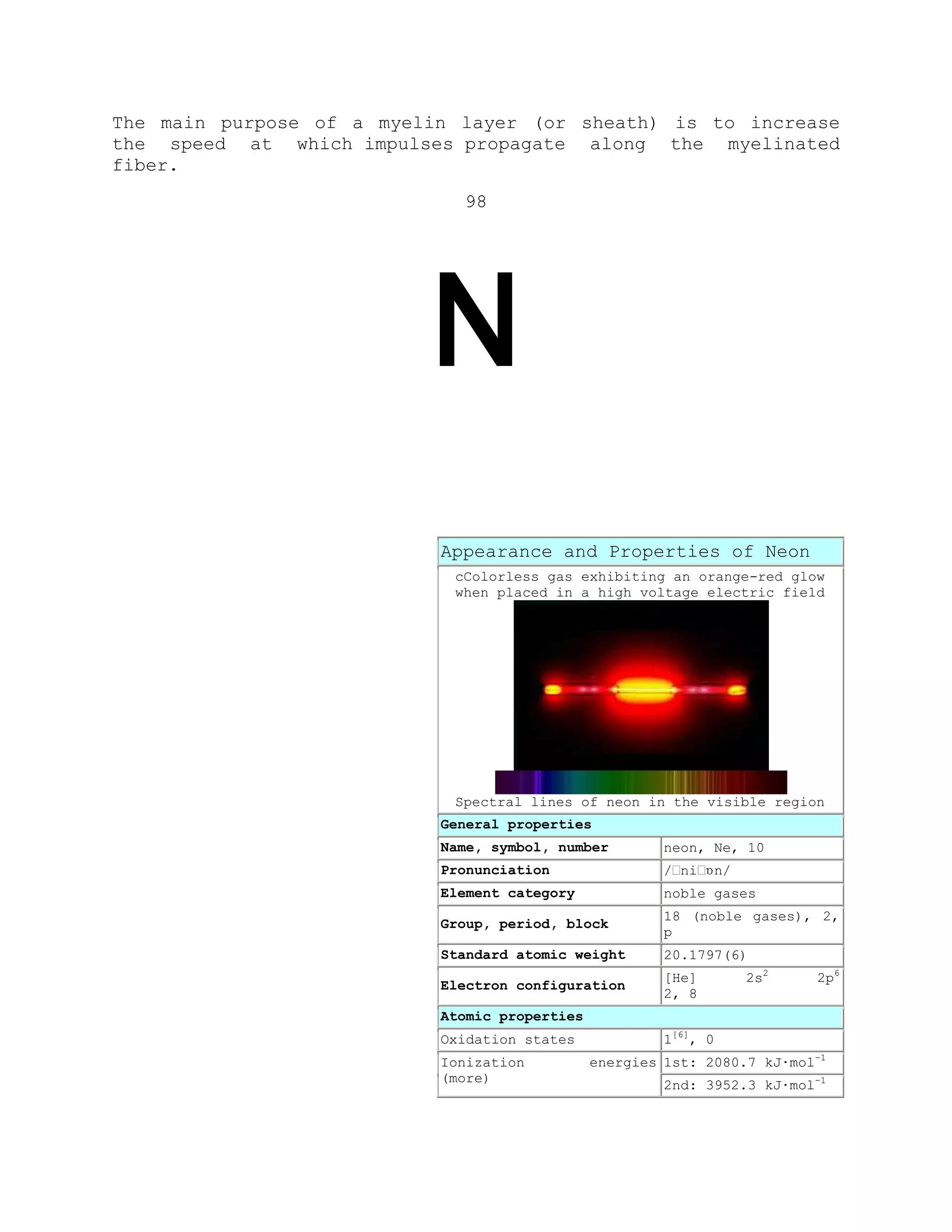 The main purpose of a myelin layer (or sheath) is to increase
the speed at which impulses propagate along the myelinated
fiber.
98
N
Appearance and Properties of Neon
cColorless gas exhibiting an orange-red glow
when placed in a high voltage electric field
Spectral lines of neon in the visible region
General properties
Name, symbol, number neon, Ne, 10
Pronunciation /ˈniˈɒn/
Element category noble gases
Group, period, block
18 (noble gases), 2,
p
Standard atomic weight 20.1797(6)
Electron configuration
[He] 2s2
2p6
2, 8
Atomic properties
Oxidation states 1[6]
, 0
Ionization energies
(more)
1st: 2080.7 kJ·mol−1
2nd: 3952.3 kJ·mol−1
 