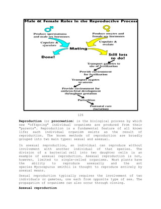 126
Reproduction (or procreation) is the biological process by which
new "offspring" individual organisms are produced from their
"parents". Reproduction is a fundamental feature of all known
life; each individual organism exists as the result of
reproduction. The known methods of reproduction are broadly
grouped into two main types: sexual and asexual.
In asexual reproduction, an individual can reproduce without
involvement with another individual of that species. The
division of a bacterial cell into two daughter cells is an
example of asexual reproduction. Asexual reproduction is not,
however, limited to single-celled organisms. Most plants have
the ability to reproduce asexually and the ant
species Mycocepurus smithii is thought to reproduce entirely by
asexual means.
Sexual reproduction typically requires the involvement of two
individuals or gametes, one each from opposite type of sex. The
propagation of organisms can also occur through cloning.
Asexual reproduction
 