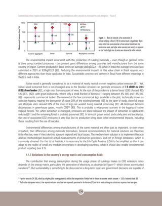 Sustentabilidade urbana: impactos do desenvolvimento econômico e suas consequências sobre o processo de urbanização em países emergentes – Volume 3
156
The environmental impact associated with the production of building materials – even though in general terms
is done using standard processes - can present great differences among countries and manufacturers from the same
country or region. Cement produced in Brazil emits on average 580kgCO2/t [17], while in India the average emission was
estimated in 2001 at 930kgCO2/t [80]. Reducing the environmental impacts of this value chain in Brazil requires very
different approaches than those applicable in India. Sustainable concrete and cement in Brazil have different meanings in
the U.S. and in India.
Native wood is generally considered to be a material of nearly neutral or even negative carbon emission [81]. Yet,
native wood extracted from a non-managed area in the Brazilian Amazon can generate emissions of 7.5 tCO2/t to 28.4
tCO2/t from lumber [82], a high rate, from any point of view. At the root of the problem is a dense forest (200 t/ha and 425
t/ha [83], [82]), with great biodiversity, where only a small fraction of biomass – ranging between 4% [84] and 14% [85,
86] - represents commercial timber. The removal of the few commercial logs available in the plot, technically known as
selective logging, requires the destruction of about 30% of the existing biomass [83], to the open of roads, clean fall areas
and stockpile sites. Around 60% of the mass of logs are wasted during sawmill processing [87]. All destroyed biomass
decomposes in greenhouse gases, mostly CO216 [90]. This is probably a widespread scenario in the logging of native
tropical forests. Yet, when extraction is managed, emissions are lower because the impact of extraction is significantly
reduced [91] and the remaining forest is probably preserved [92]. In terms of grown wood, particularly pine and eucalyptus,
the rate of associated CO2 emissions is very low, but its production bring about other environmental impacts, including
those resulting from the use of biocides.
Environmental differences among manufacturers of the same material are often just as important, or even more
important, than differences among materials themselves. General recommendations for material solutions are therefore
little effective, even if they take into account regional and local issues. The medium-term solution is to implement lifecycle
analysis methodologies based on actual measurements of production processes, and not on foreign databases, which is
commonly observed. For this to be feasible, it is necessary for the Life Cycle Analysis (LCA) to be simplified so that it can
adapt to the reality of small and medium enterprises in developing countries, while it should also enable environmental
product reporting (see 8.5).
4.1.3 Variations in the country’s energy matrix and consumption habit
The contribution that energy consumption during the usage phase of buildings makes to CO2 emissions rates
depends on the energy matrix, particularly the generation of electricity, as observed in Figure 4 - which shows accentuated
variations17. But sustainability is something to be discussed as a long-term topic and government decisions are capable of
Figure 3 – Waste of materials in the construction of
vertical buildings in Brazil. [79] The vertical scale is logarithmic. Waste
rates, either from excess material or from material transformed into
construction waste, are higher when concrete (and mortar) are prepared
on site. Similar high rates of waste were observed for other materials.
16
A portion turns into CH4 [88], which has a higher global warming potential, and that the transportation of timber from the Amazon to consumer centers consume> 0.5% of national diesel [89]
17
The Brazilian hydropower industry’s low reported emissions rates have been repeatedly questioned in the literature [93] and in the media, although no satisfactory responses have been given
 