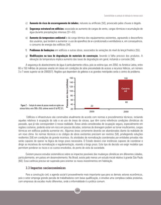 Sustentabilidade na produção da habitação de interesse social
105
c)	 Aumento do risco do escorregamento de taludes, naturais ou artificiais [50], provocado pelas chuvas e degelo.
d)	 Segurança estrutural em edifícios: associada ao aumento de cargas de vento, cargas térmicas e acumulação de
água durante precipitações intensas [51–53].
e)	 Aumento da temperatura ambiental e da carga térmica dos equipamentos existentes, agravando o desconforto
dos usuários, que tendem a aumentar o uso de aparelhos de ar-condicionado e ventiladores e, em consequência,
o consumo de energia dos edifícios [54].
f)	 Problemas de fundações em edifícios e outras obras, associados às variações do nível do lençol freático [55].
g)	 Modificações na taxa de degradação de materiais de construção, levando à falha precoce dos produtos. A
elevação da temperatura implica aumento das taxas de degradação em geral, incluindo a corrosão [56].
A segurança do abastecimento de água é particularmente crítica, pois se estima que, em 2050, na América Latina, entre
60 e 150 milhões de pessoas viverão em áreas em condições de séria precariedade de acesso a recursos hídricos, um número
3 a 7 vezes superior ao de 2000[57]. Regiões que dependem de geleiras e as grandes metrópoles serão o centro do problema.
Figura 2 – Evolução do número de pessoas vivendo em regiões com
estresse hídrico, entre 2000 e 2050, conforme cenário A2 do IPCC [57].
Edifícios e infraestrutura são construídos atualmente de acordo com normas e procedimentos técnicos, incluindo
aqueles relativos à ocupação do solo e ao uso de áreas de várzea, que têm como referência condições climáticas do
passado, que já não correspondem à nossa realidade. Áreas ainda consideradas de ocupação segura, especialmente em
regiões costeiras, poderão estar em risco em poucas décadas, sistemas de drenagem podem se tornar insuficientes, cargas
térmicas em edifícios poderão aumentar etc. Algumas áreas certamente deverão ser abandonadas diante da realidade de
um novo clima. As normas técnicas e os códigos de obras existentes precisam ser revistos [58], privilegiando soluções
resilientes [59] em condições de grande incerteza. As atividades de normalização coordenadas por entidades privadas não
serão capazes de operar na lógica de longo prazo necessária. O Estado deverá criar instâncias capazes de coordenar e
dirigir as iniciativas de normalização e regulamentação, visando o longo prazo. Este tipo de decisão vai exigir modelos que
permitam ponderar os riscos e os custos envolvidos, do ponto de vista da sociedade.
Existem poucos estudos sistemáticos sobre os impactos possíveis das mudanças climáticas em diferentes cidades,
particularmente, em países em desenvolvimento. No Brasil, existe pelo menos um estudo inicial relativo à grande São Paulo
[60]. Essa carência precisa ser superada para orientar os novos investimentos em habitação.
3.3 Impactos socioeconômicos
Para a construção civil, a agenda social é provavelmente mais importante que para os demais setores econômicos,
pois o setor emprega grande parcela de trabalhadores com baixa qualificação, e envolve uma complexa cadeia produtiva,
com empresas de escalas muito diferentes, onde a informalidade é a prática comum.
 