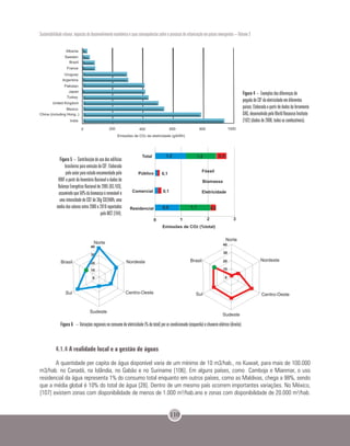 Sustentabilidade urbana: impactos do desenvolvimento econômico e suas consequências sobre o processo de urbanização em países emergentes – Volume 3
110
Figura 6 – Variações regionais no consumo de eletricidade (% do total) por ar-condicionado (esquerda) e chuveiro elétrico (direita).
4.1.4 A realidade local e a gestão de águas
A quantidade per capita de água disponível varia de um mínimo de 10 m3/hab., no Kuwait, para mais de 100.000
m3/hab. no Canadá, na Islândia, no Gabão e no Suriname [106]. Em alguns países, como Camboja e Mianmar, o uso
residencial da água representa 1% do consumo total enquanto em outros países, como as Maldivas, chega a 98%, sendo
que a média global é 10% do total de água [28]. Dentro de um mesmo país ocorrem importantes variações. No México,
[107] existem zonas com disponibilidade de menos de 1.000 m³/hab.ano e zonas com disponibilidade de 20.000 m³/hab.
Figura 4 – Exemplos das diferenças de
pegada de CO2
da eletricidade em diferentes
países. Elaborada a partir de dados da ferramenta
GHG, desenvolvido pelo World Resource Institute
[102] (dados de 2006, todos os combustíveis).
Figura 5 – Contribuição do uso dos edifícios
brasileiros para emissão de CO2
. Elaborada
pelo autor para estudo encomendado pelo
WWF a partir do Inventário Nacional e dados do
Balanço Energético Nacional de 2005 [83,103],
assumindo que 50% da biomassa é renovável e
uma intensidade de CO2 de 36g CO2/kWh, uma
média dos valores entre 2006 e 2010 reportados
pelo MCT [104].
 