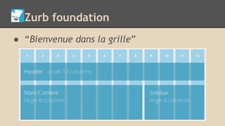 Zurb foundation
● “Bienvenue dans la grille”
 