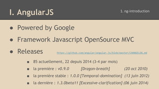 I. AngularJS
● Powered by Google
● Framework Javascript OpenSource MVC
● Releases https://github.com/angular/angular.js/bl...