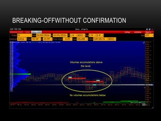 BREAKING-OFFWITHOUT CONFIRMATION
 
