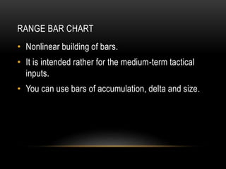 RANGE BAR CHART
• Nonlinear building of bars.
• It is intended rather for the medium-term tactical
inputs.
• You can use bars of accumulation, delta and size.
 
