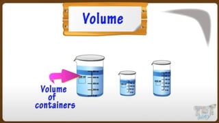 Volume and Capacity Introduction g6.pptx