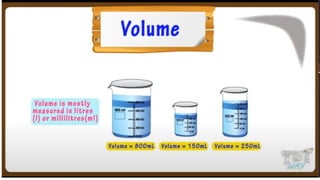 Volume and Capacity Introduction g6.pptx