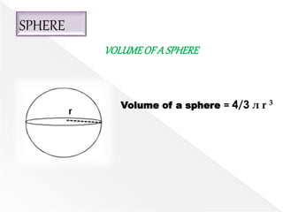 SPHERE
VOLUME OF A SPHERE
Volume of a sphere = 4/3 л r 3
r