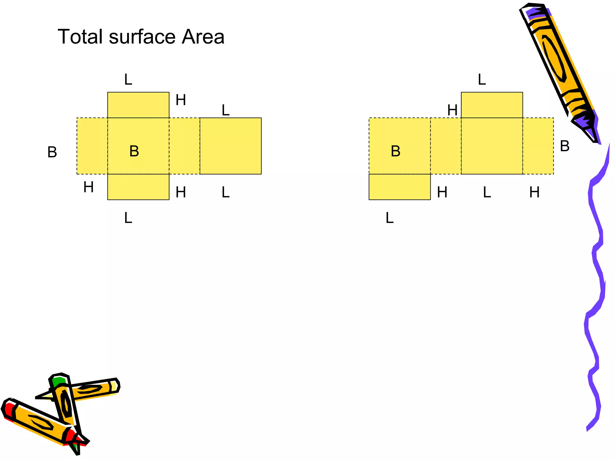 H
B
L
H
B
H
L
L
L
H
B
L
H
B
H
L
L
Total surface Area
 