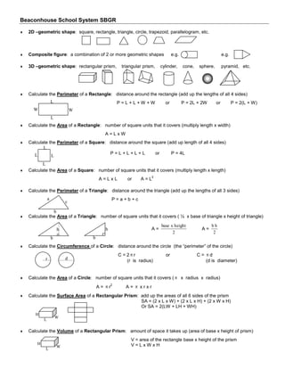 Beaconhouse School System SBGR
2D –geometric shape: square, rectangle, triangle, circle, trapezoid, parallelogram, etc.
Composite figure: a combination of 2 or more geometric shapes e.g. e.g.
3D –geometric shape: rectangular prism, triangular prism, cylinder, cone, sphere, pyramid, etc.
Calculate the Perimeter of a Rectangle: distance around the rectangle (add up the lengths of all 4 sides)
P = L + L + W + W or P = 2L + 2W or P = 2(L + W)
Calculate the Area of a Rectangle: number of square units that it covers (multiply length x width)
A = L x W
Calculate the Perimeter of a Square: distance around the square (add up length of all 4 sides)
P = L + L + L + L or P = 4L
Calculate the Area of a Square: number of square units that it covers (multiply length x length)
A = L x L or A = L
2
Calculate the Perimeter of a Triangle: distance around the triangle (add up the lengths of all 3 sides)
P = a + b + c
Calculate the Area of a Triangle: number of square units that it covers ( ½ x base of triangle x height of triangle)
A =
2
heightxbase
A =
2
hb
Calculate the Circumference of a Circle: distance around the circle (the “perimeter” of the circle)
C = 2 r or C = d
(r is radius) (d is diameter)
Calculate the Area of a Circle: number of square units that it covers ( x radius x radius)
A = r
2
A = x r x r
Calculate the Surface Area of a Rectangular Prism: add up the areas of all 6 sides of the prism
SA = (2 x L x W) + (2 x L x H) + (2 x W x H)
Or SA = 2(LW + LH + WH)
Calculate the Volume of a Rectangular Prism: amount of space it takes up (area of base x height of prism)
V = area of the rectangle base x height of the prism
V = L x W x H
c
b
a
r d
L
W
H
L
W
H
b
h h
b
L
W
L
W
L
L
L
L
 