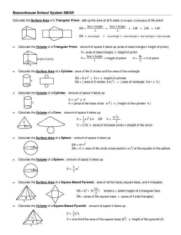 volume and surface area formulae formula sheets for surface area and volume