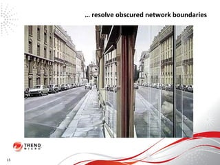… resolve obscured network boundaries 15 