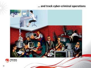 … and track cyber-criminal operations 18 