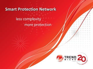 Smart Protection Network less complexity more protection 