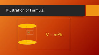 Illustration of Formula
r
 