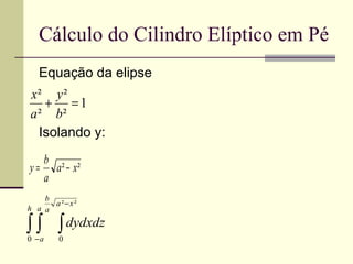 Cálculo do Cilindro Elíptico em Pé Equação da elipse Isolando y: 