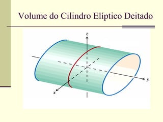Volume do Cilindro Elíptico Deitado 