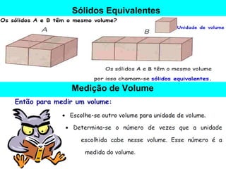 Medição de Volume Sólidos Equivalentes 