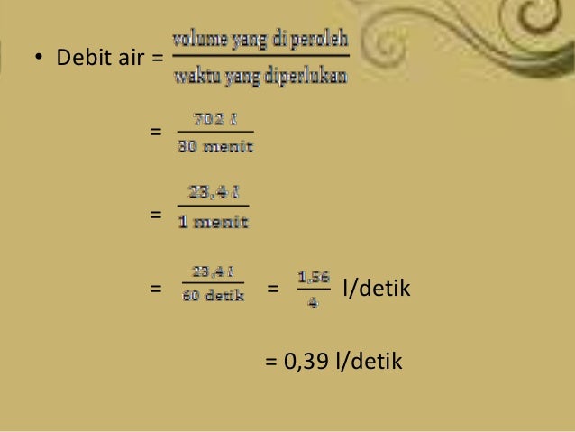 Pemecahan Masalah Mtk Sd Volume Dan Debit Bangun Ruang